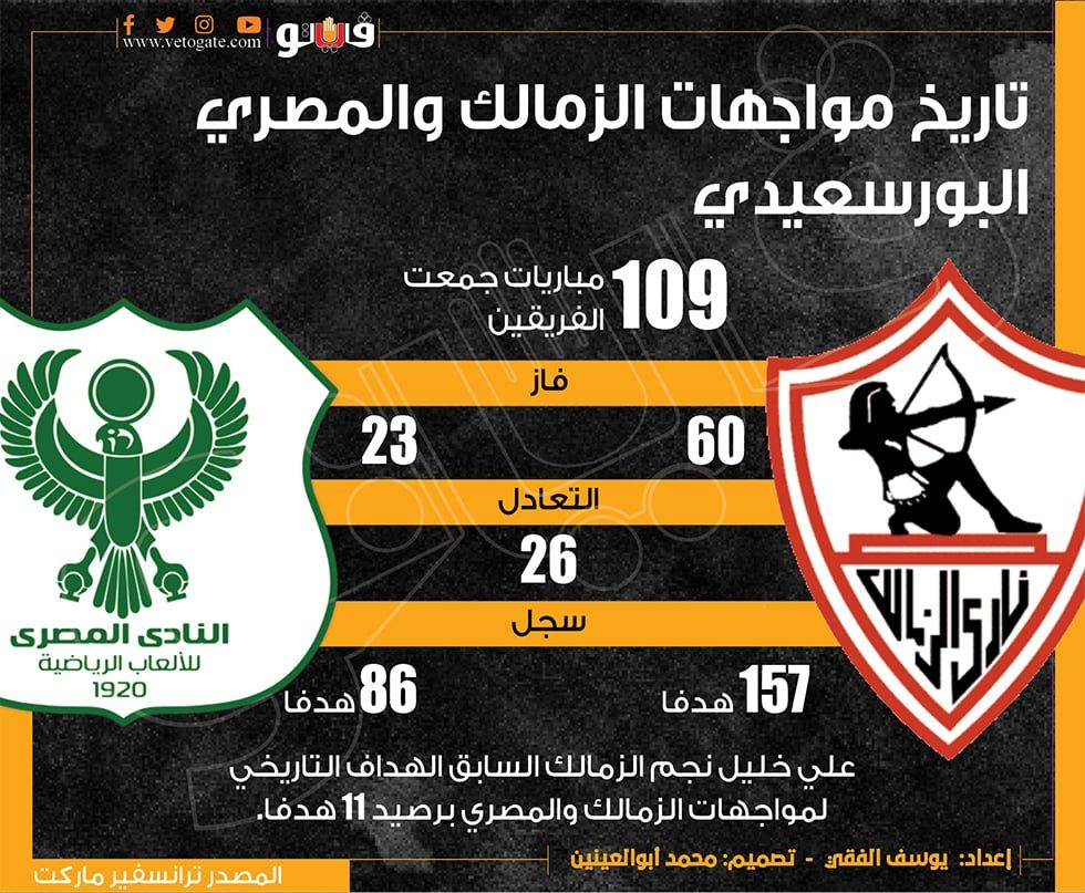 الزمالك 