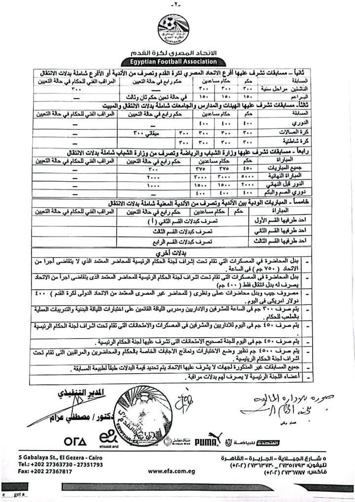 بدلات الحكام الجديدة، كلمتك