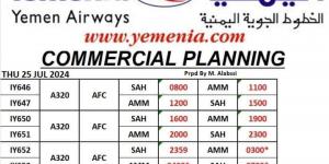 لاول مرة.. ٣ رحلات جوية من مطار صنعاء صوب هذه الدولة بهذا التوقيت