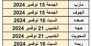 الجوبي يوجه تحذيرات شديدة ويدعو إلى حالة تأهب عاجلة - أخبار كلمتك