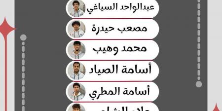 تعرف على تشكيلة منتخبنا الوطني للشباب لمواجهة شباب العراق في الودية الثانية اليوم - أخبار كلمتك