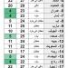 صنعاء ترتجف برداً.. هل تشهد اليمن شتاءً قاسياً؟ - أخبار كلمتك