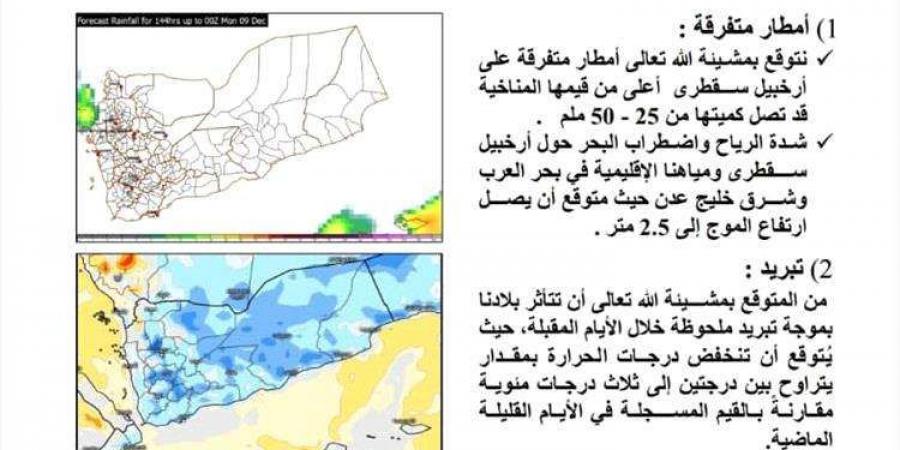 تحذيرات من تعرض اليمن لهذا الامر - أخبار كلمتك