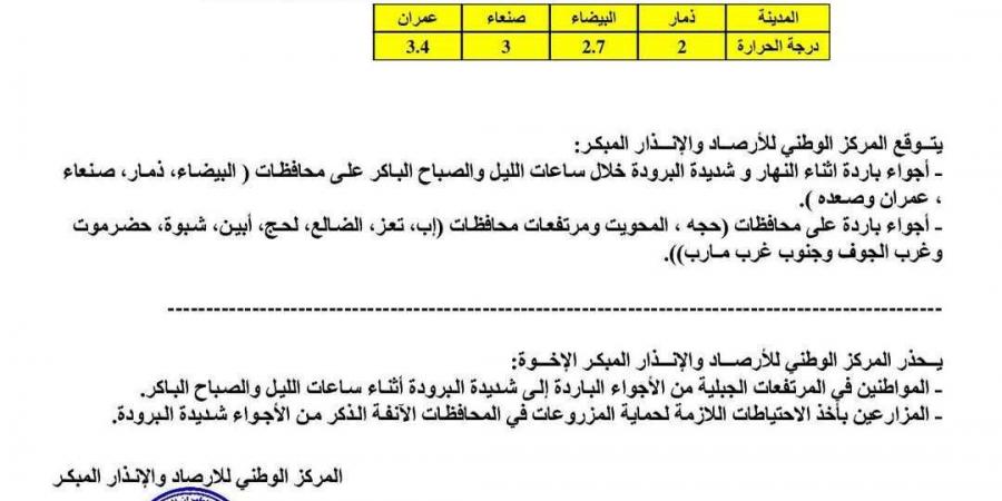 توقعات بأجواء شديدة البرودة على هذه المدن - أخبار كلمتك