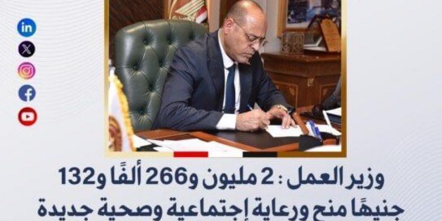 «وزير العمل»: 2 مليون و266 ألفًا جنيها منح للعمالة غير المنتظمة - أخبار كلمتك